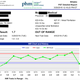 Image for article titled Data Breach Exposed Medical Records, Including Blood Test Results, of Over 100 Thousand Patients